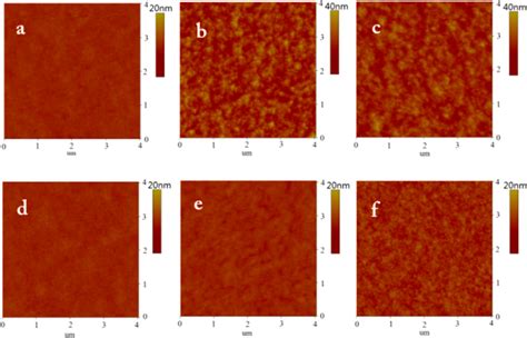 Tapping Mode AFM Height Images For PTTR PC 71 BM A C A W O DIO B