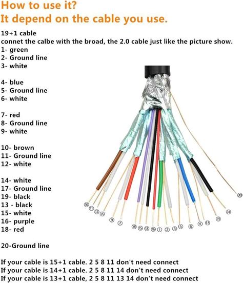 Understanding The Wiring Diagram For Hdmi To Usb Conversion Wiremystique