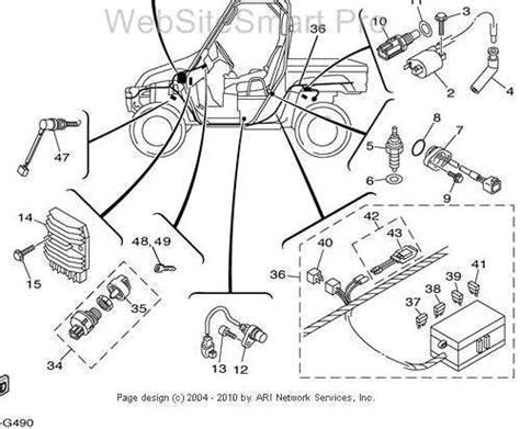 Exploring The Yamaha Rhino 700 Parts Diagram