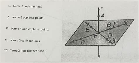 Solved Name 2 Coplanar Lines 7 Name 3 Coplanar Points 8 Name 4 Non