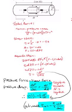 Rheology Capillary Flow Flashcards Quizlet