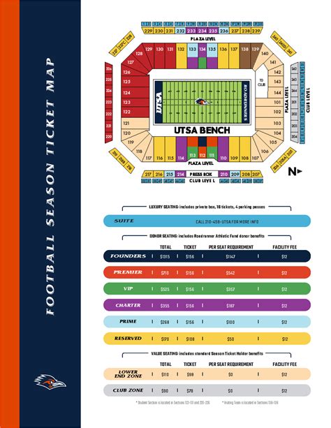 UTSA Football Season Tickets - UTSA Athletics - Official Athletics Website