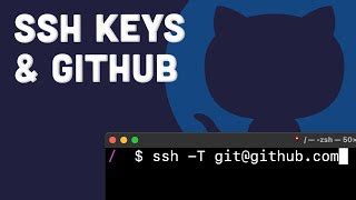 How To Setup Ssh Keys For Github Using Gitbash Bonus Tips Sshkeys