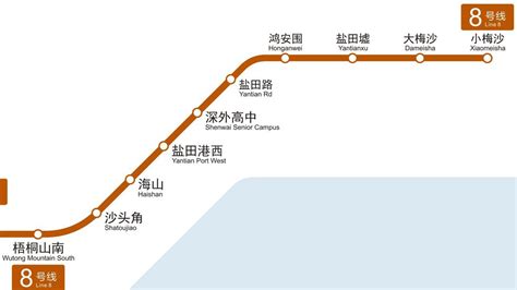 Explore Yantian With Extended Metro Line 8 EYESHENZHEN