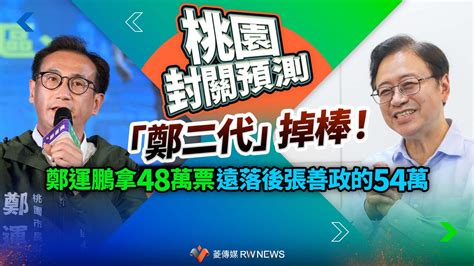 桃園封關預測／「鄭二代」掉棒！鄭運鵬拿48萬票遠落後張善政的54萬