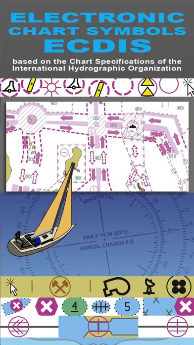 Electronic Nautical Chart Symbols And Abbreviations App Download