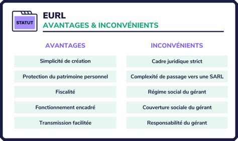 Les Avantages Et Inconv Nients De La Biotechnologie Analyse Acapros Fr