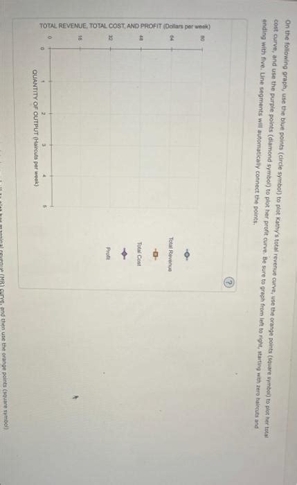 Solved Sources Of Monopoly Power A Monopoly Unlike A Chegg