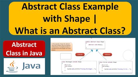 Abstract Class Example With Shape What Is An Abstract Class Java