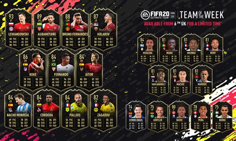 Totw Sur Fut L Quipe De La Semaine De Fifa Breakflip