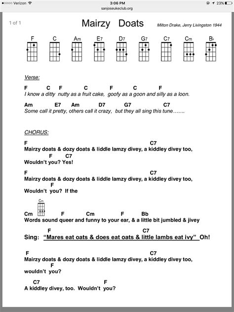 La Da Dee Chords Ukulele | Ukulele Chord Song