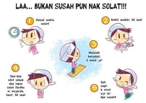 Takbiratul Ihram Gambar Perlakuan Solat Kartun Gambar Edu3053