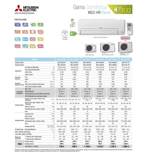 Mitsubishi Electric MSZ HR50VF Split 1 056 00