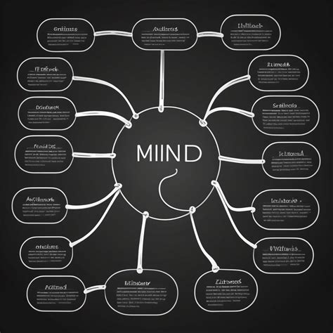 simple black  white mind map graphic stable diffusion