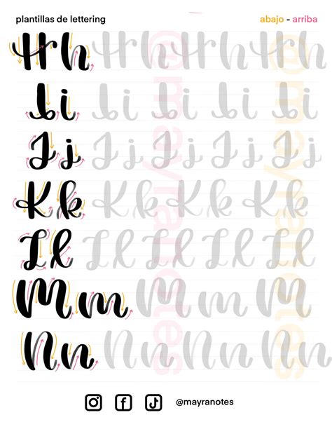 Lettering Plantilla Tipos De Letras Abecedario Plantillas De Letras