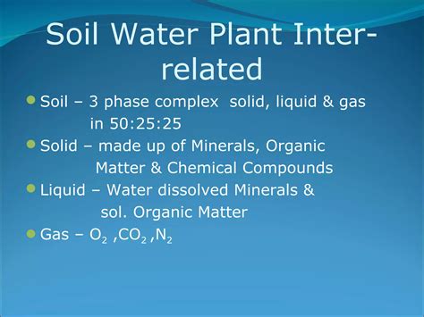 Soil Water Plant Relationships Ppt