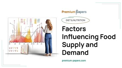 Factors Influencing Food Supply And Demand Essay Example YouTube