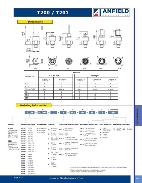 T200 T201 SERIES Compact Pressure Transducer Anfield Sensors Inc