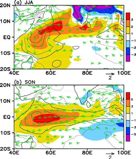 The Mme Biases Of Hpa Wind Vectors M S Precipitation