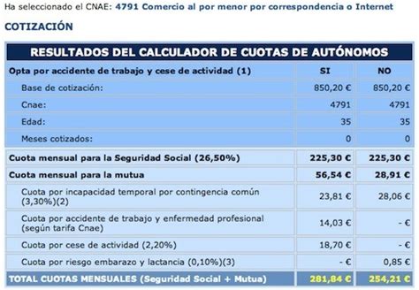 C Mo Se Calcula La Cuota De Aut Nomos A La Seguridad Social Sage