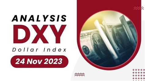 Dxy Dollar Index Analysis Nov Bukhari Forex Academy Youtube