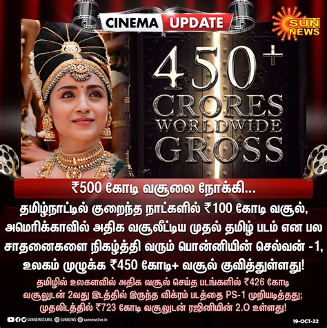 AssaultSethuᴶᴬᴵᴸᴱᴿ on Twitter RT sunnewstamil CinemaUpdate 500