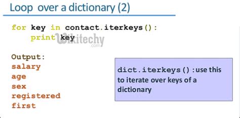 Python Tutorial Python Dictionary Methods Get Method For Dictionaries In Python By