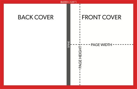 Book Cover Spine And Back Template