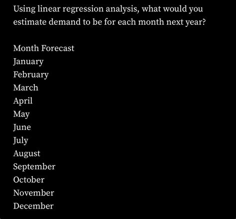 Answered Using Linear Regression Analysis What… Bartleby