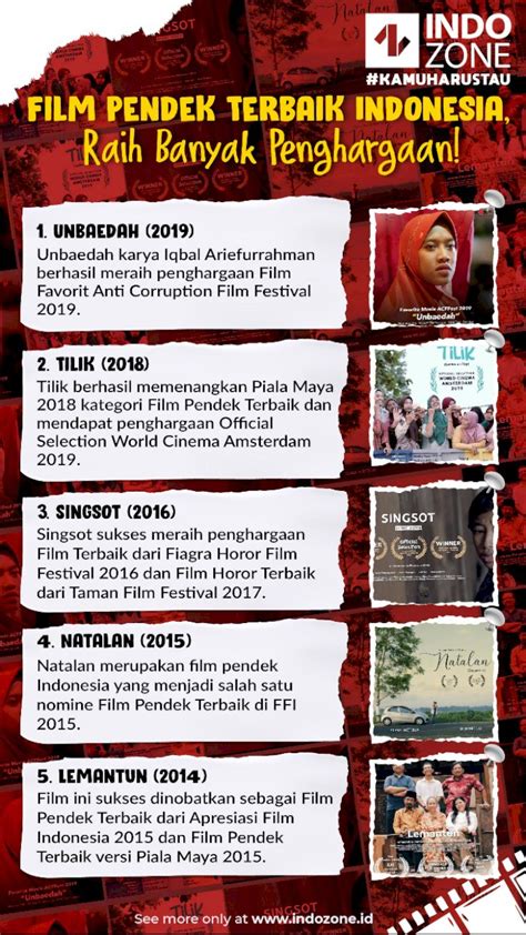 Film Pendek Terbaik Newstempo