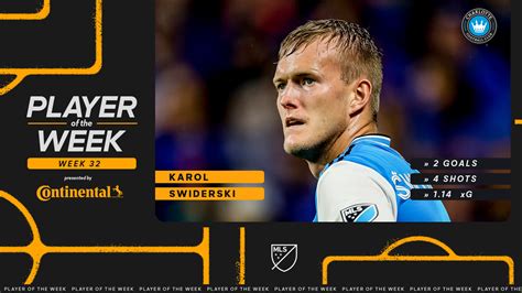 Charlotte Fc S Karol Swiderski Named Week Continental Player Of The