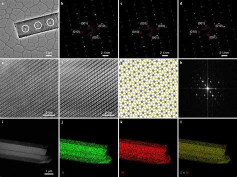 Structural Characterization Of 1T WS2 A Transmission Electron