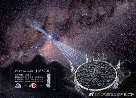 「中國天眼」首次發現脈衝星 6顆獲國際認證 每日頭條