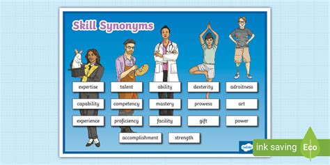 Skill Synonyms Word Mat Hecho Por Educadores Twinkl