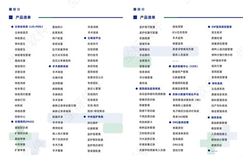 全院医疗信息化解决方案 Q医疗·医疗信息化平台