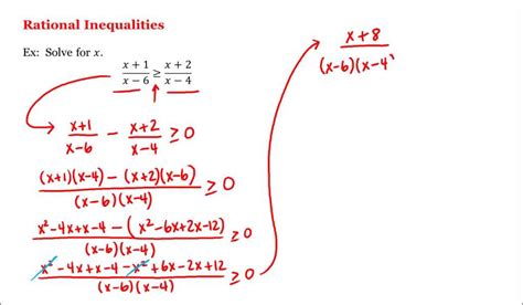 Math 1a 1b Pre Calculus Rational Inequalities Youtube