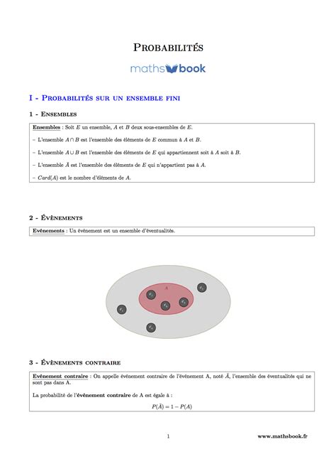 Loi de Bernoulli et loi binomiale cours première S MathsFG Free