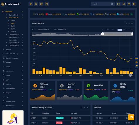 Modern Cryptocurrency Dashboard Template Crypto Admin Ui Kit