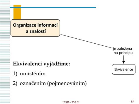 Pořádání a vyhledávání informací ppt stáhnout