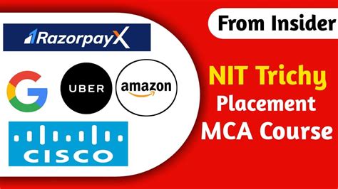 NIT Trichy MCA Internship Offer MCA NIMCET NITTRICHY YouTube