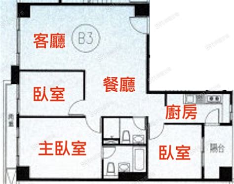 【合遠首藏】60筆成交，均價29萬坪 591實價登錄