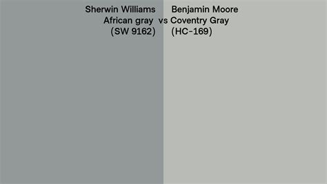 Sherwin Williams African Gray SW 9162 Vs Benjamin Moore Coventry Gray