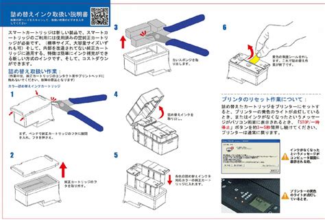 【楽天市場】キャノン Bc 365 Bc 366 ブラック＋カラー2セット プリンターインク 詰め替えインク Bc365 Bc366 Bc 365xl Bc 366xl Canon 対応