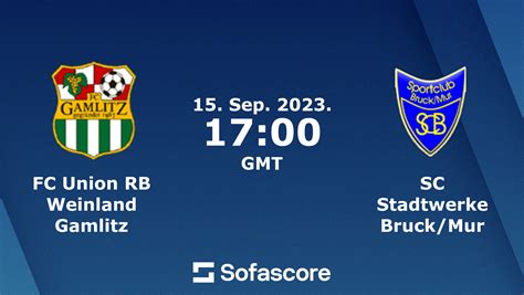 Fc Union Rb Weinland Gamlitz Vs Sc Stadtwerke Bruck Mur Live Score H H