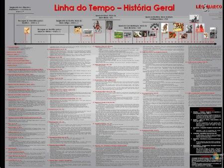 Linha Tempo Historia Geral - Linha do Tempo - História Geral :: Lemamd
