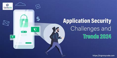 Top Application Security Challenges And Trends For 2024