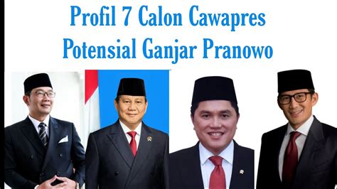 Profil 7 Cawapres Potensial Ganjar Pranowo Menurut Jokowi Paling