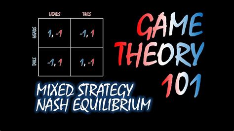 Game Theory 101 7 Mixed Strategy Nash Equilibrium And Matching