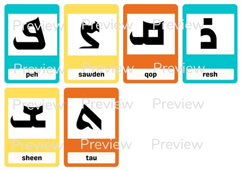 Assyrian Aramaic Alphabet Flashcards Digital Png And Pdf Files Etsy