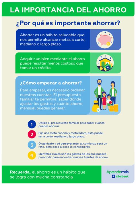 Aprendemás La importancia del ahorro